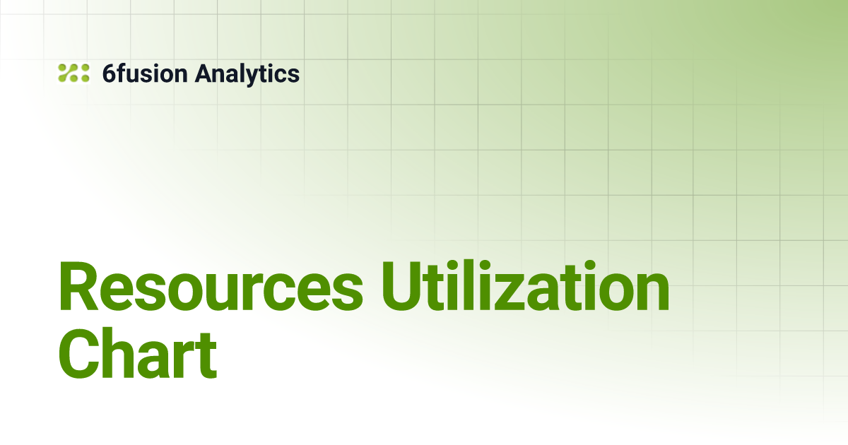 Resources Utilization Chart | 6fusion Analytics